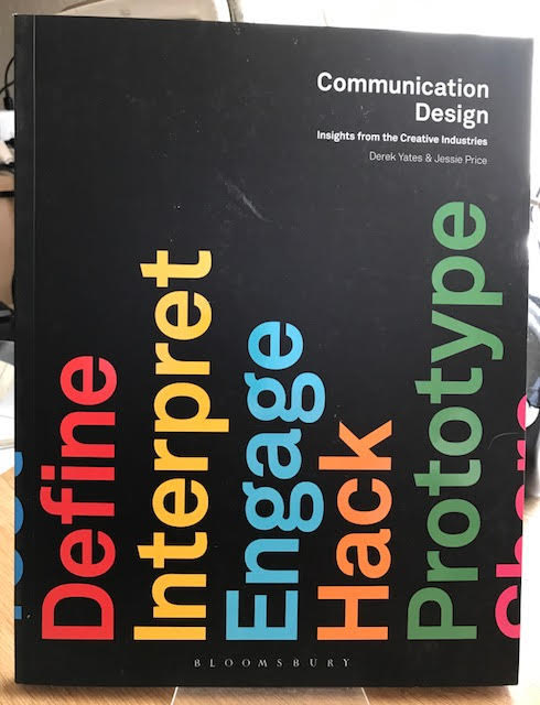 Image for Communication Design : Insights From the Creative Industries